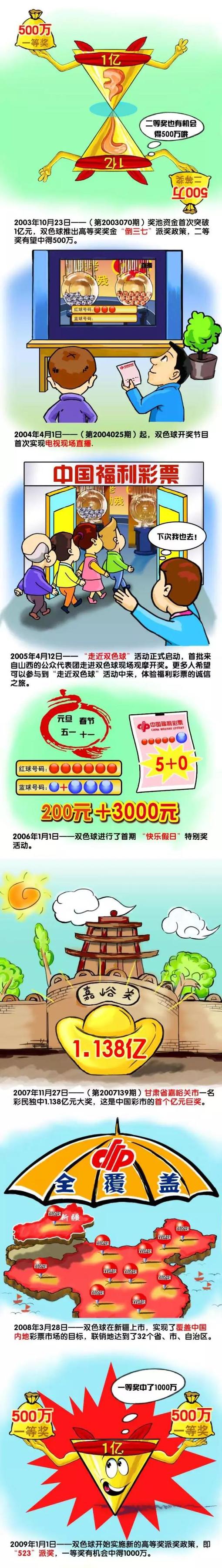 阿图尔-蒂特（雷恩）：2000年5月25日出生，合同在2027年6月到期。